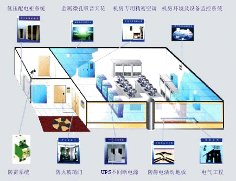 江苏软件开发行业的创新与发展